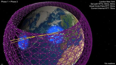 starlink satellite internet network